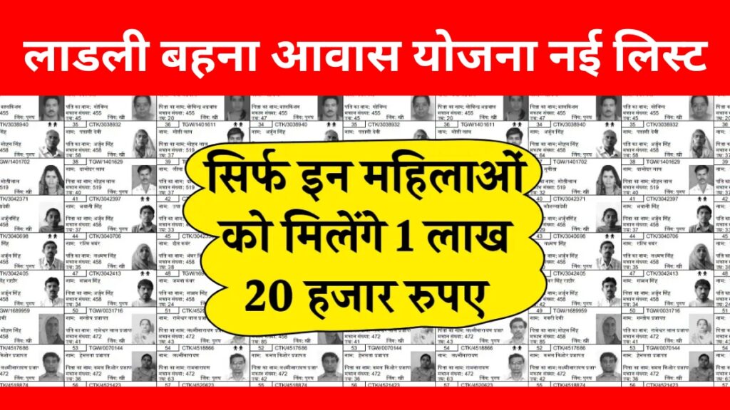 Ladli Behna Awas Yojana New List 2024: सिर्फ इन महिलाओं को मिलेंगे 1 लाख 20 हजार रुपए,जल्दी देखें लिस्ट में अपना नाम